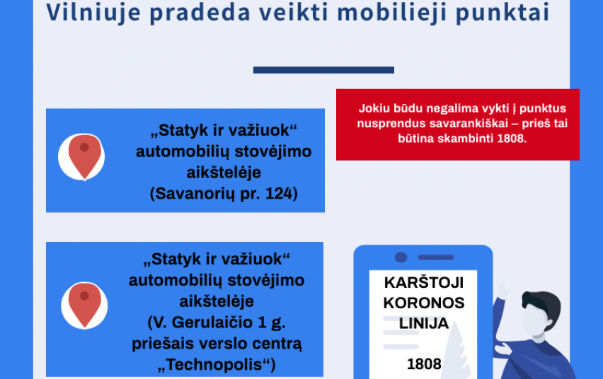 Vilniuje ir Kaune pradeda veikti mobilūs COVID-19 patikros punktai. SAM nuotr.
